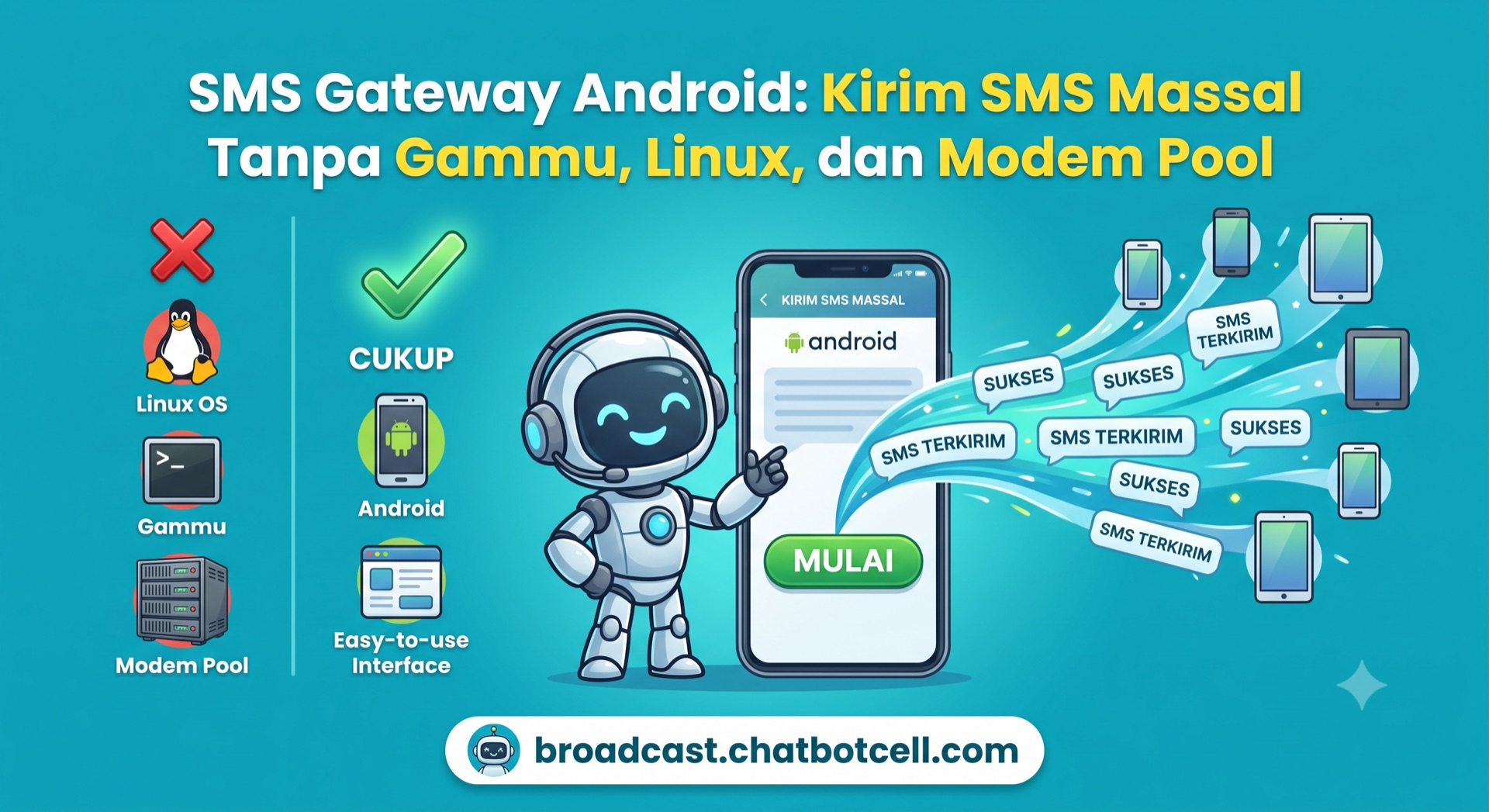 SMS Gateway Android: Kirim SMS Massal Tanpa Gammu, Linux, dan Modem Pool
